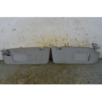 Alette Parasole DX e SX Audi A1 Dal 2010 al 2019 Cod 8U0857552H7C0  1790088911815
