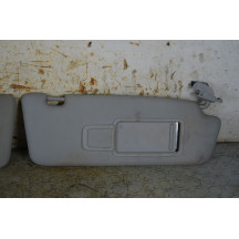 Alette Parasole DX e SX Audi A1 Dal 2010 al 2019 Cod 8U0857552H7C0  1790088911815